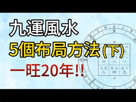 下元九運香港|九運風水2024｜香港踏入九運咩行業／人最旺